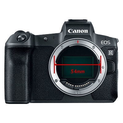 Canon working on EOS R mirrorless fisheye lenses